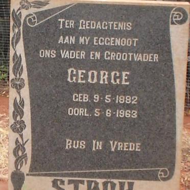 STROH George 1882-1963