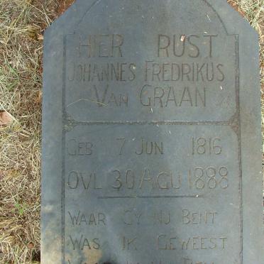 North West, POTCHEFSTROOM, Rural (farm cemeteries)