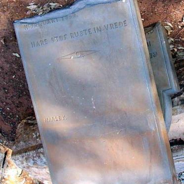 B - Surnames starting with the letter B