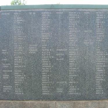 Potchefstroom Concentration camp deaths 6