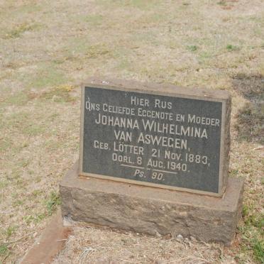ASWEGEN Johanna Wilhelmina, van nee LÖTTER 1883-1940