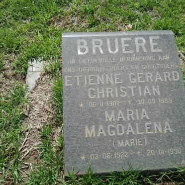 Br - Surnames starting with the letters Br