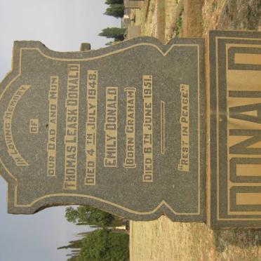 Do - Surnames starting with the letters Do