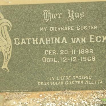 Ec - Surnames starting with the letters Ec