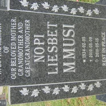 Mm - Surnames starting with the letters Mm