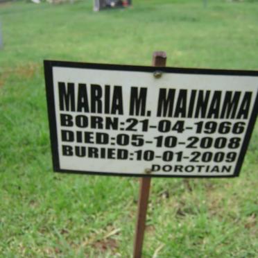 MAINAMA Maria M. 1966-2008