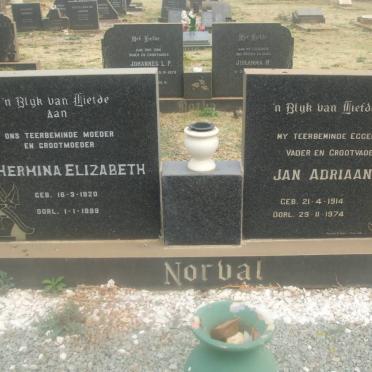 NORVAL Jan Adriaan 1914-1974 &amp; Hermina Elizabeth 1920-1999