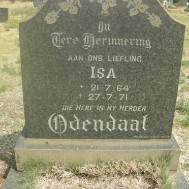 Od - Surnames starting with the letters Od