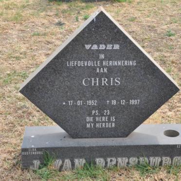RENSBURG Chris, J. van 1952-1997