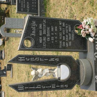 ROUX Wilhelmina Hendrika, le 1987-1991