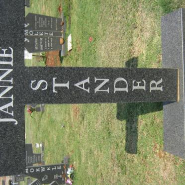 STANDER Jan Adriaan 1987-2009