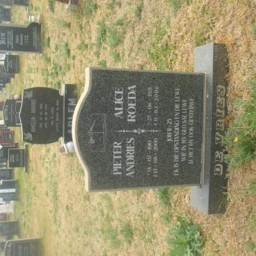 Vr - Surnames starting with the letters Vr