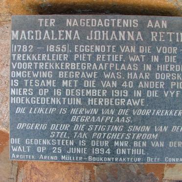 RETIEF Magdalena Johanna 1782-1855