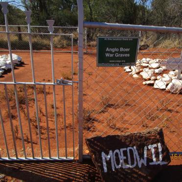 02. Overview / Oorsig