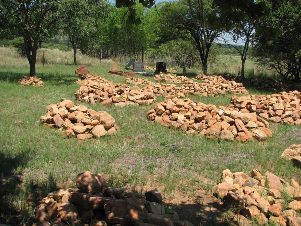 2. Overview on unmarked graves