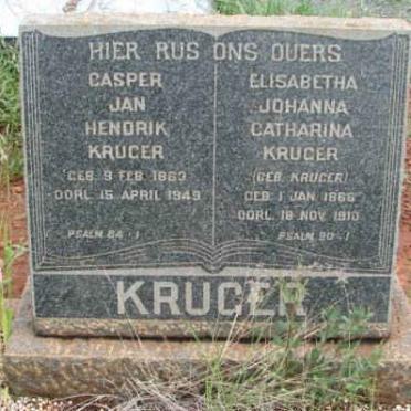 KRUGER Casper Jan Hendrik 1863-1949 &amp; Elisabetha Johanna Catharina KRUGER  1866-1910