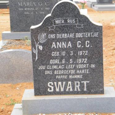 SWART Anna C.C. 1972-1972