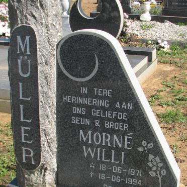 MULLER Morne Willi 1971-1994