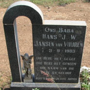 VUUREN Hans J.W., Jansen van 1983-1983