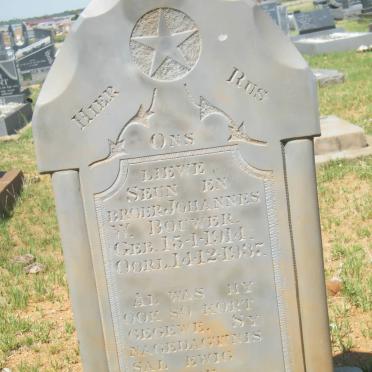 BOUWER Johannes W. 1914-1937