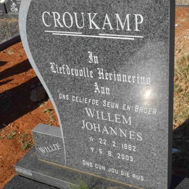 CROUKAMP Willem Johannes 1962-2003