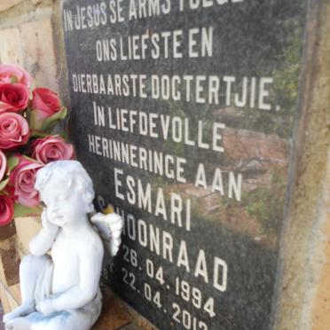 SCHOONRAAD Esmari 1994-2013