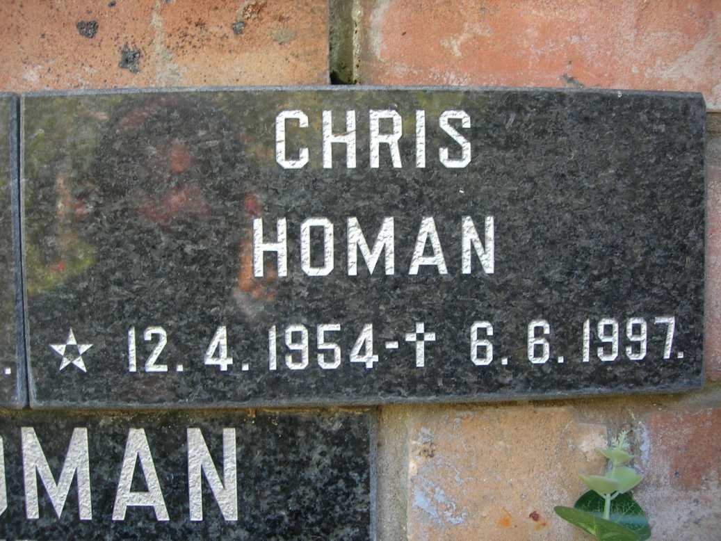 HOMAN Chris 1954-1997