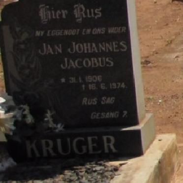 KRUGER Jan Johannes Jacobus 1906-1974