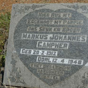 CAMPHER Markus Johannes 1912-1948