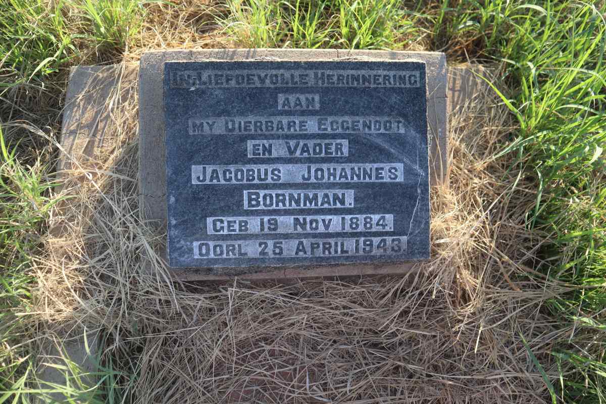 BORNMAN Jacobus Johannes 1884-1943