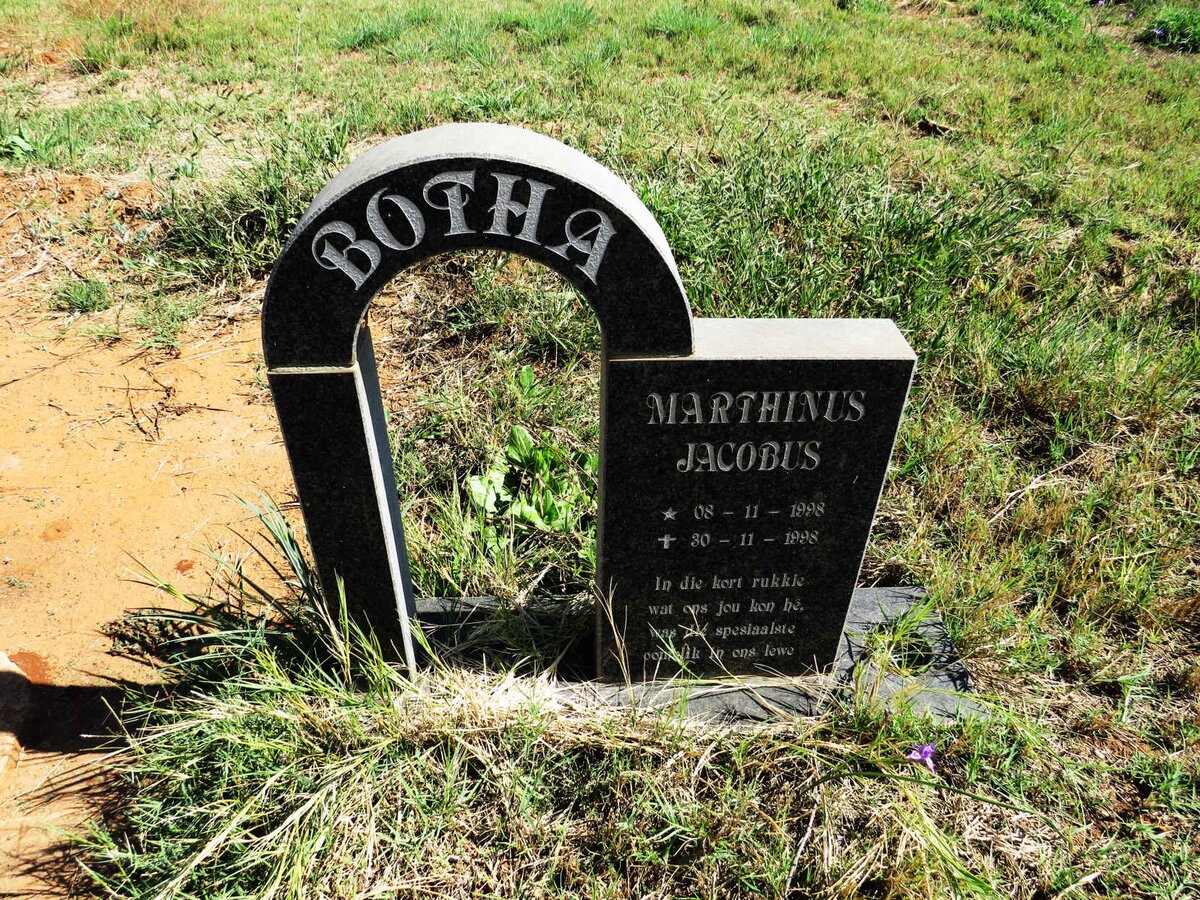 BOTHA Marthinus Jacobus 1998-1998