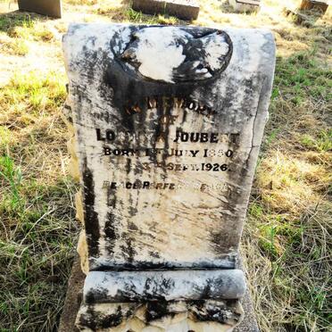 JOUBERT Lodwyk 1850-1926