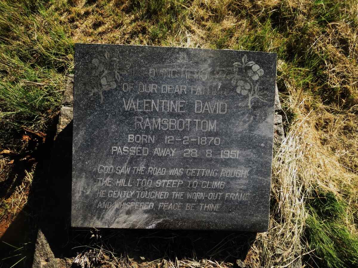 RAMSBOTTOM Valentine David 1870-1951