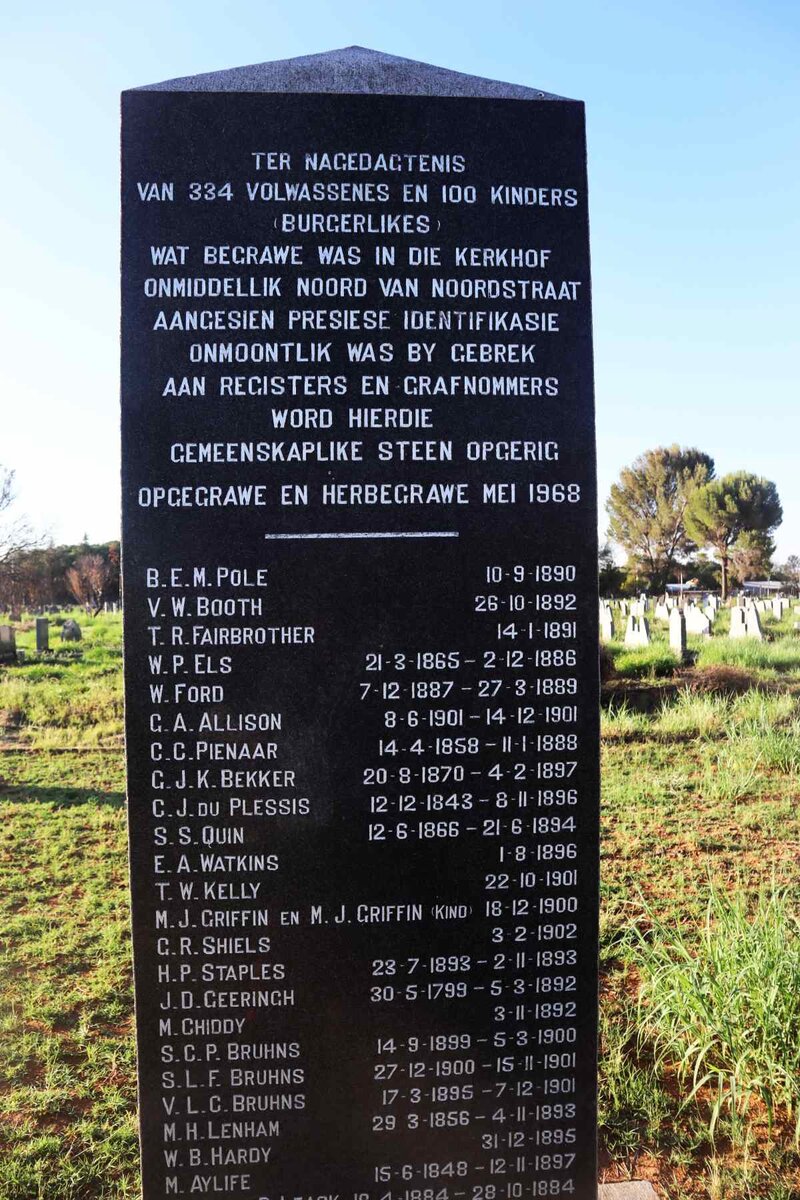 2. Overview / Oorsig