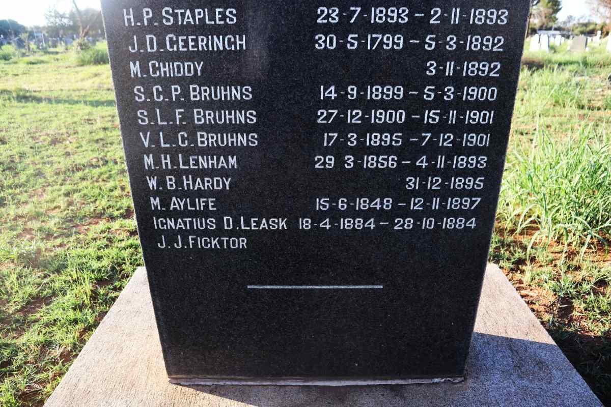 3. Oorsig / Overview