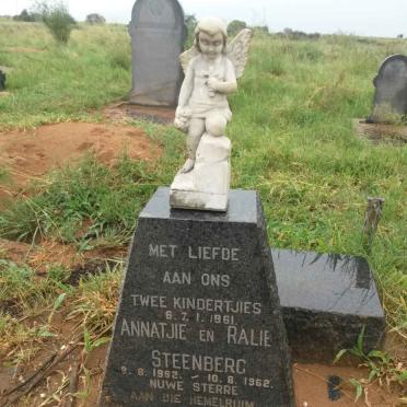 STEENBERG Annatjie 1961-1961 :: STEENBERG Ralie 1962-1962