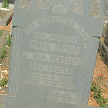 RENSBURG Nicolaas Pieter Johannes, Jansen van 1864-1926 &amp; Anna Sophia KRUGER 1862-1935