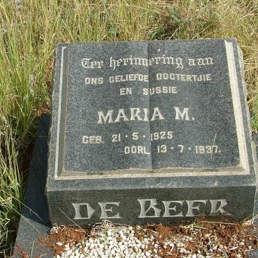 BEER Maria M., de 1925-1937