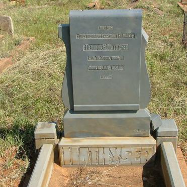 MATHYSER Hendrik E. 1885-1931