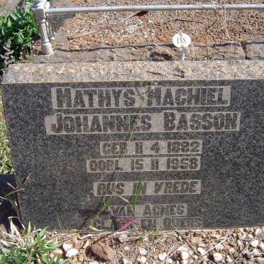 BASSON Mathys Machiel Johannes 1882-1958