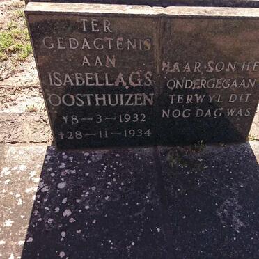 OOSTHUIZEN Isabella G.S. 1932-1934