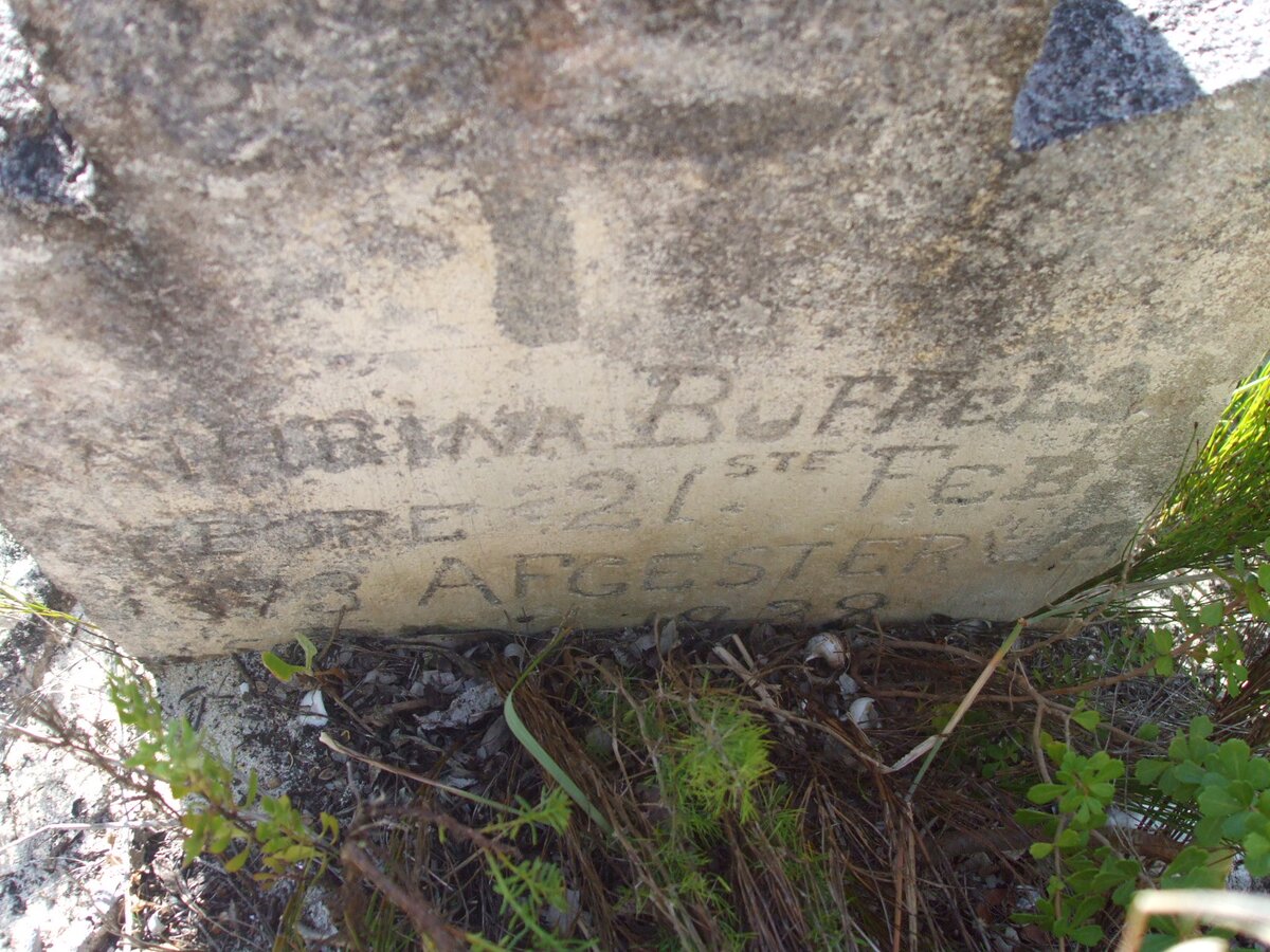 BUFFELS Cathrina 1873-1938