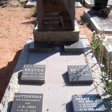 BESTER :: GUTTERIDGE :: KOCH :: VIKOS :: STULIK :: TROUST