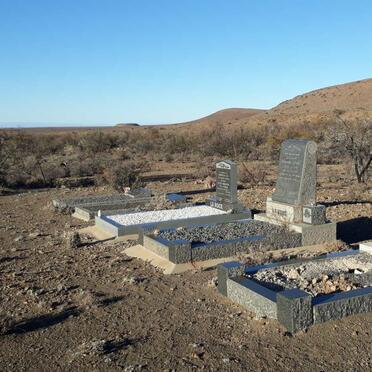 1. Overview / Oorsig