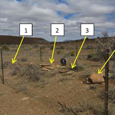 1. Overview / Oorsig