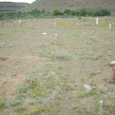 3. Oorsig / Overview