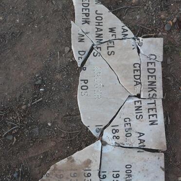 WEELS :: MURRAY :: SLYFERS :: ARENDS :: VAN ROOI :: KRUGER :: ESTERHUIZEN :: LAMONT :: MAARMAN :: FRIESLAAR :: BOTES :: ERASMUS