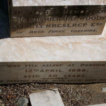 SPRATLEY Woody Ernest Richard -1898