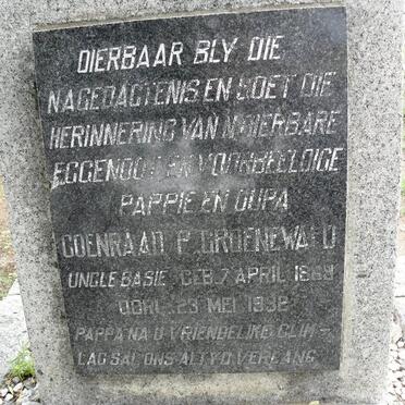 GROENEWALD Coenraad P. 1869-1932