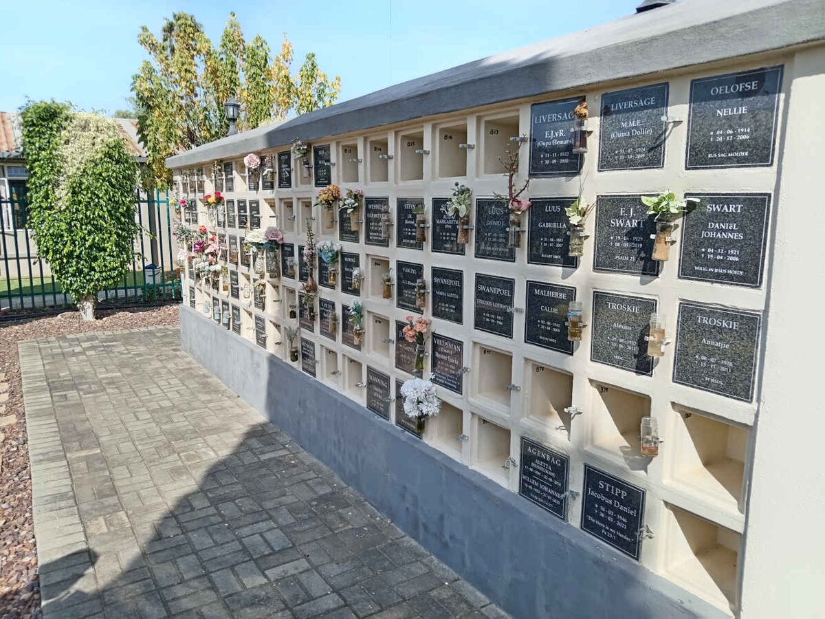 2. Overview / Oorsig